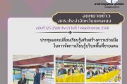  วันศุกร์ ที่ 7 พฤศจิกายน 2568ร่วมประชุมแลกเปลี่ยนเรียนรู้ ความร่วมมือการจัดการเรียนรู้ ในบริบทพื้นที่ชายแดน
