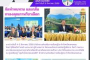 วันที่ 5 กรกฎาคม 2569 โครงการอบรมจัดทำ ทบทวน  และกลั่นกรองคุณภาพรายวิชาเลือกด้านอาชีพของสถานศึกษา ประจำปีงบประมาณ พ.ศ.2569 