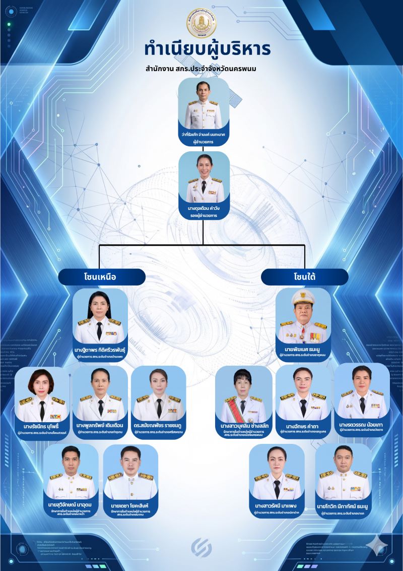 Boardsh691